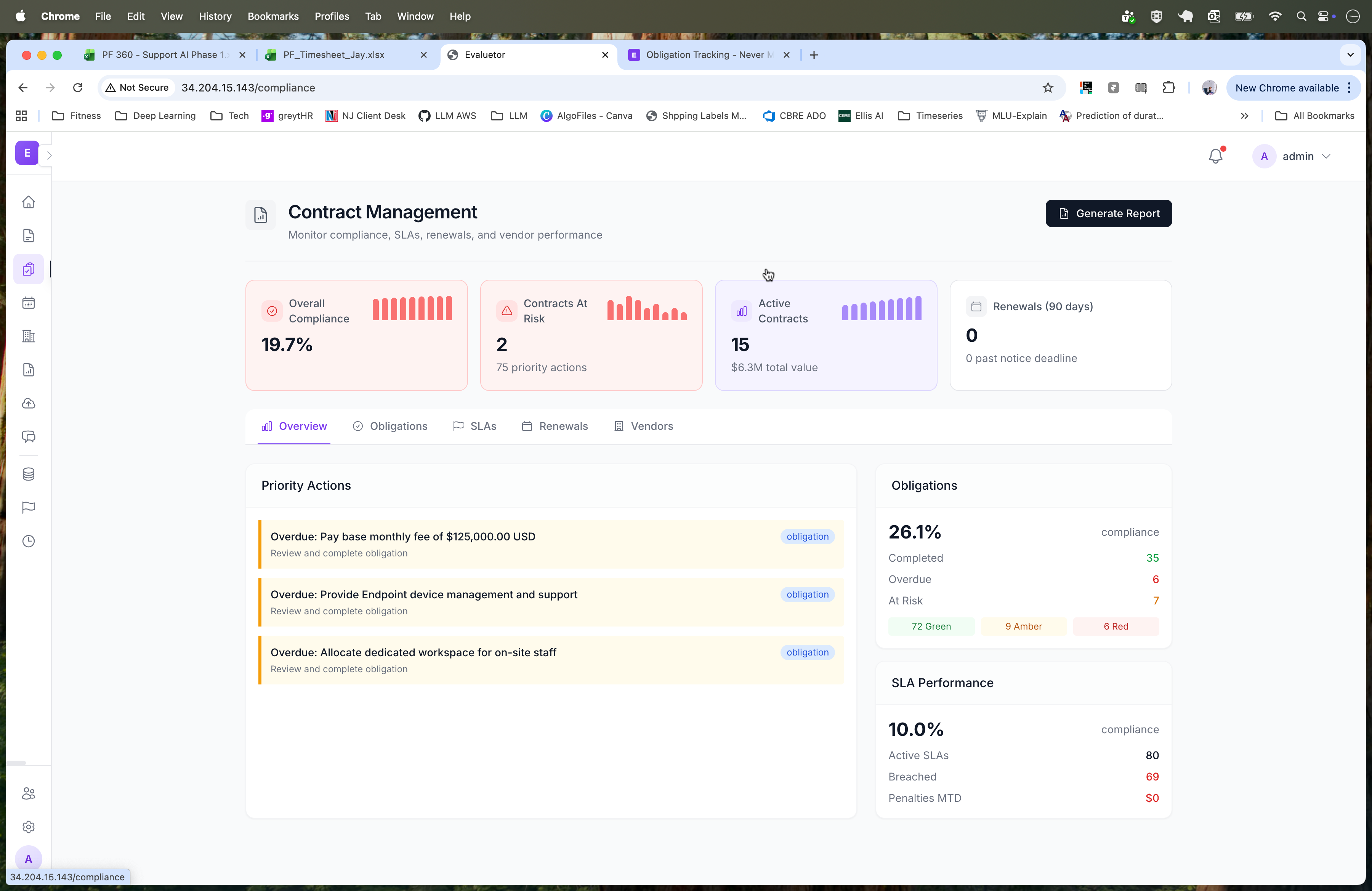 Compliance dashboard with RAG status indicators