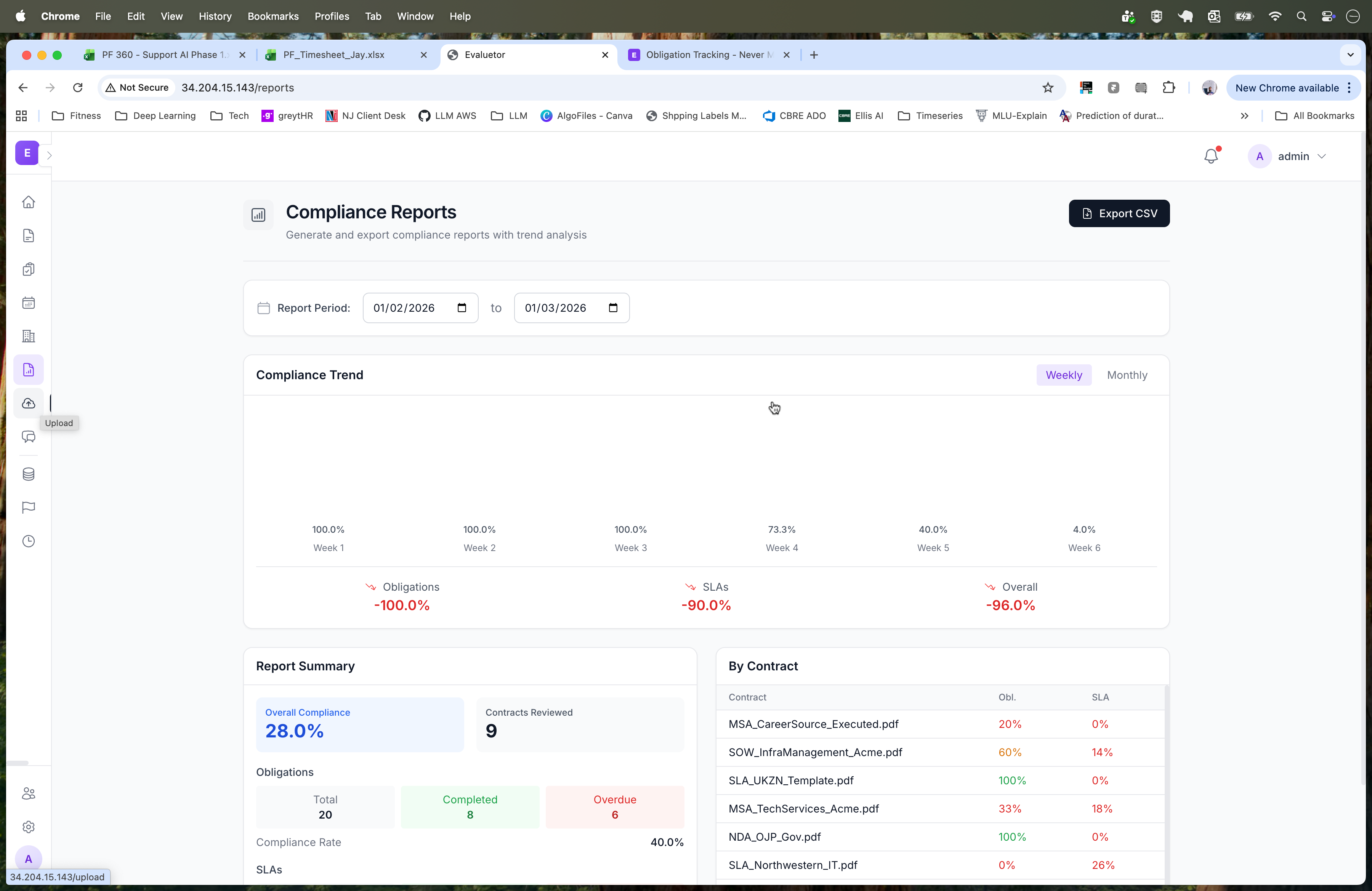 Compliance evidence and reporting interface