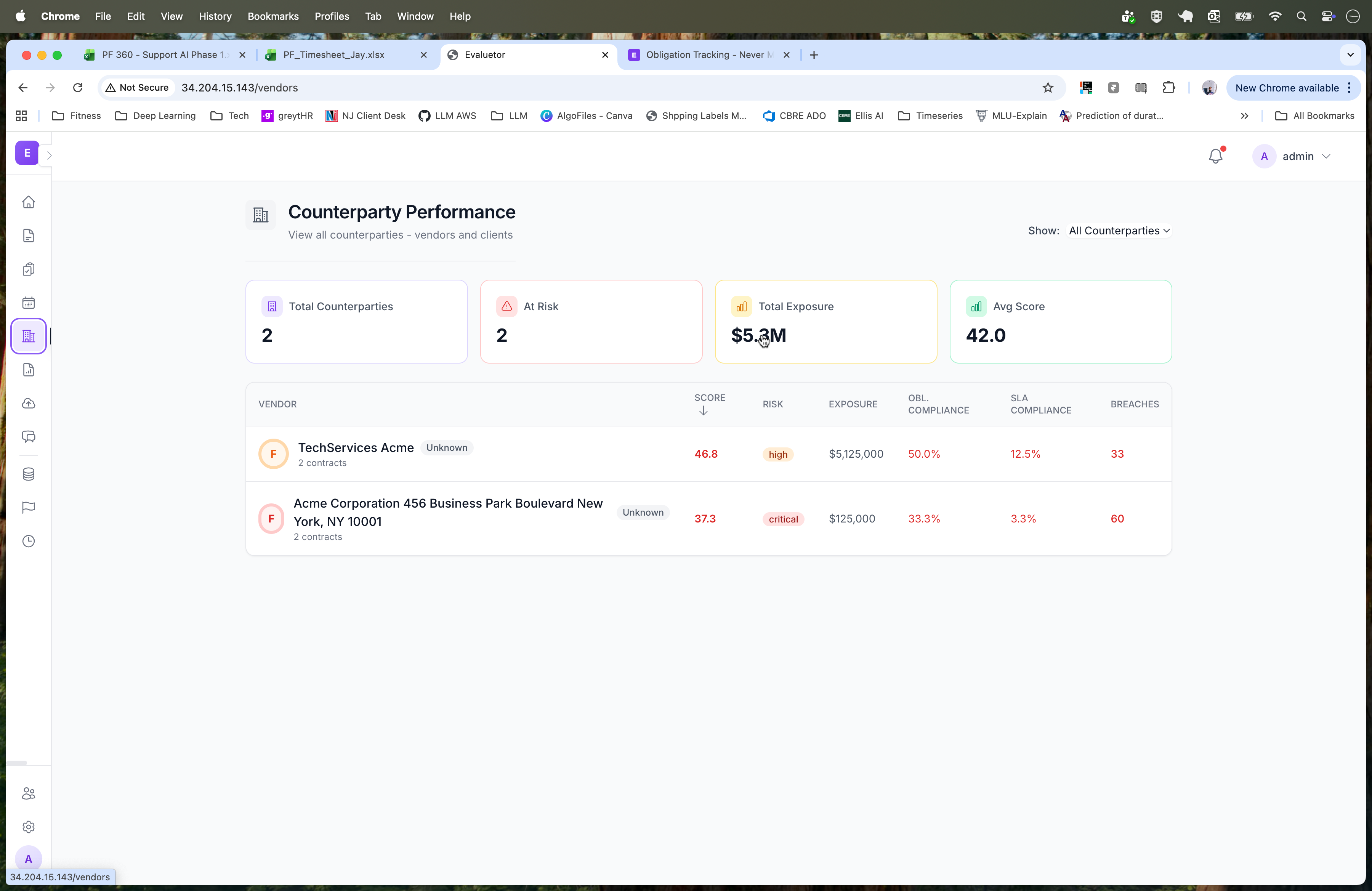 Counterparty performance scoring dashboard