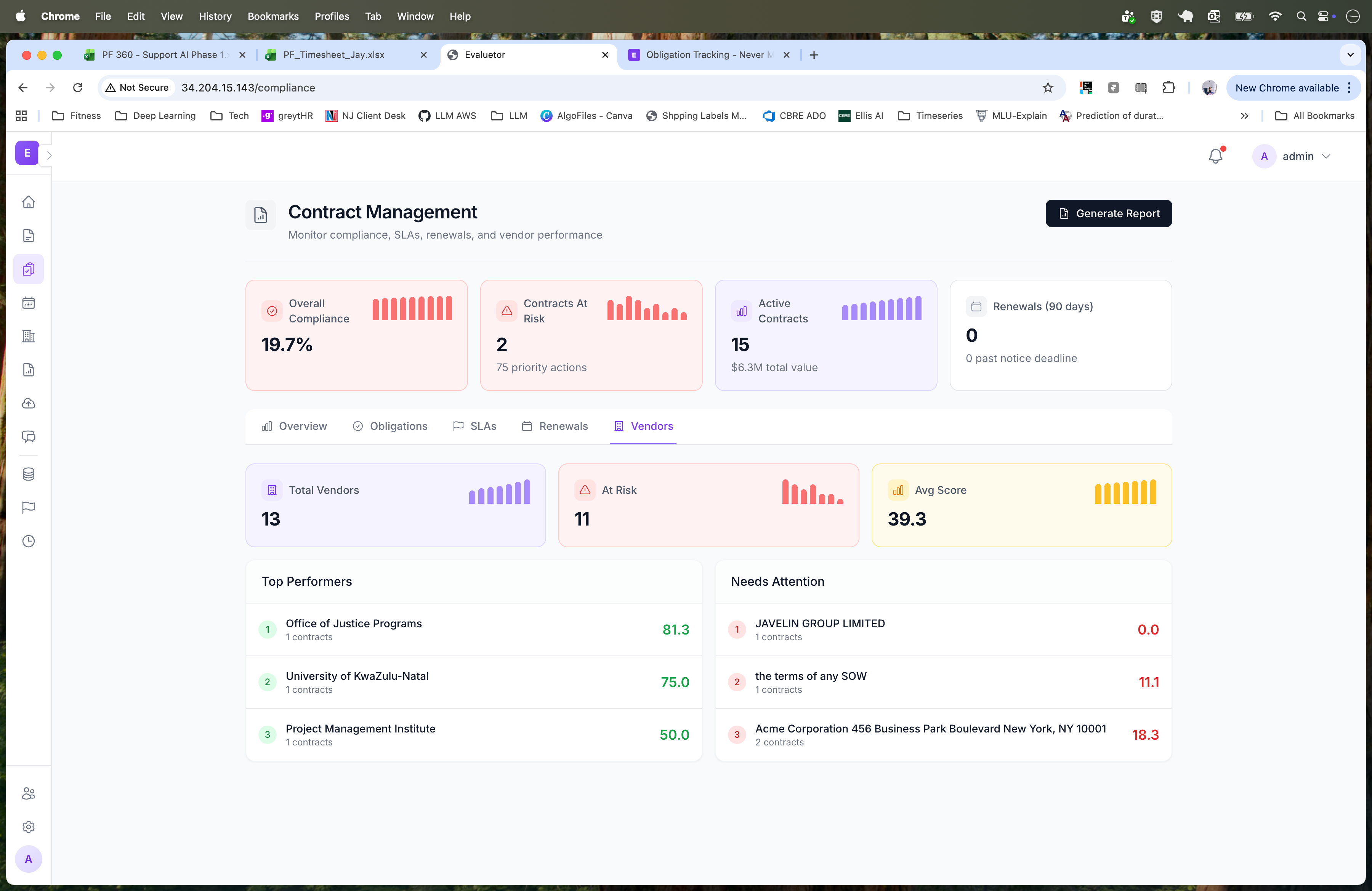 KPI perception gap analysis between internal and external scores